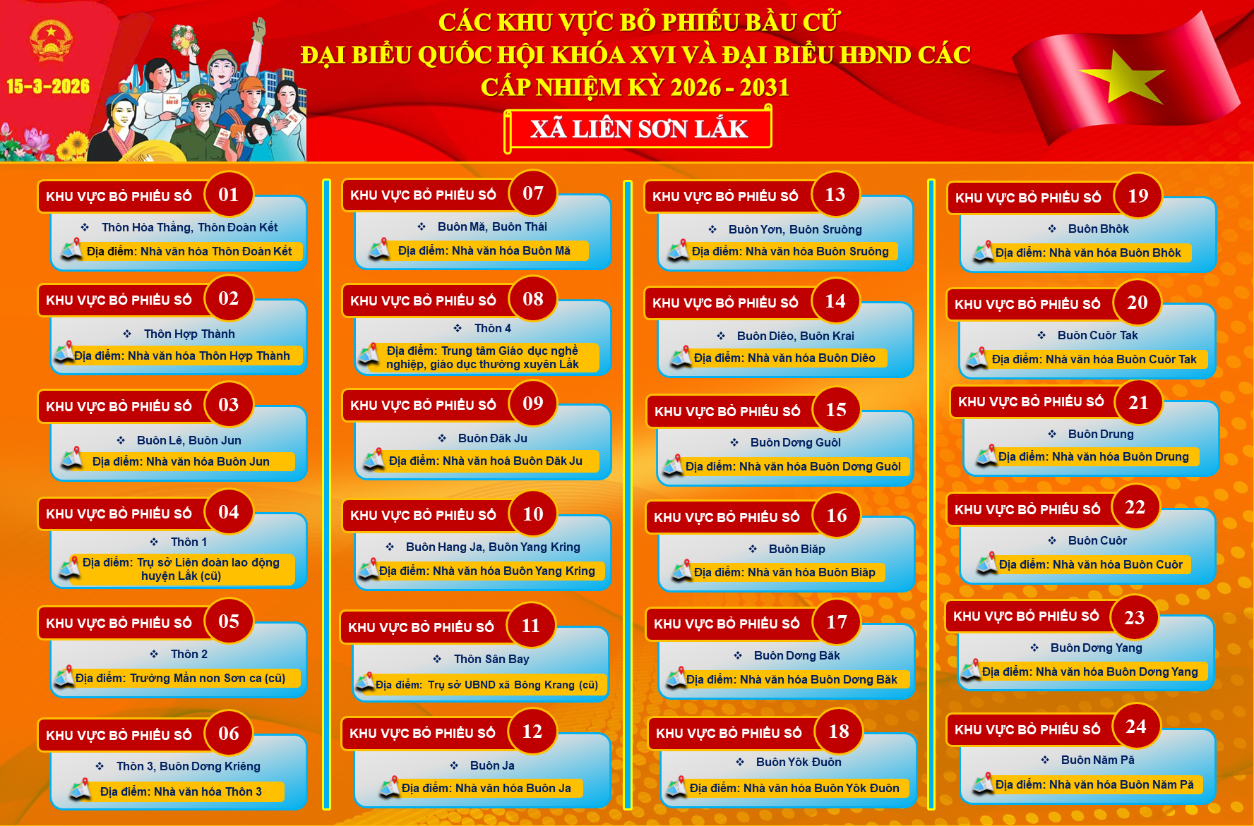 Các khu vực bỏ phiếu Đại biểu Quốc hội khóa XVI và Đại biểu HĐND các cấp nhiệm kỳ 2026-2031 tại xã Liên Sơn Lắk